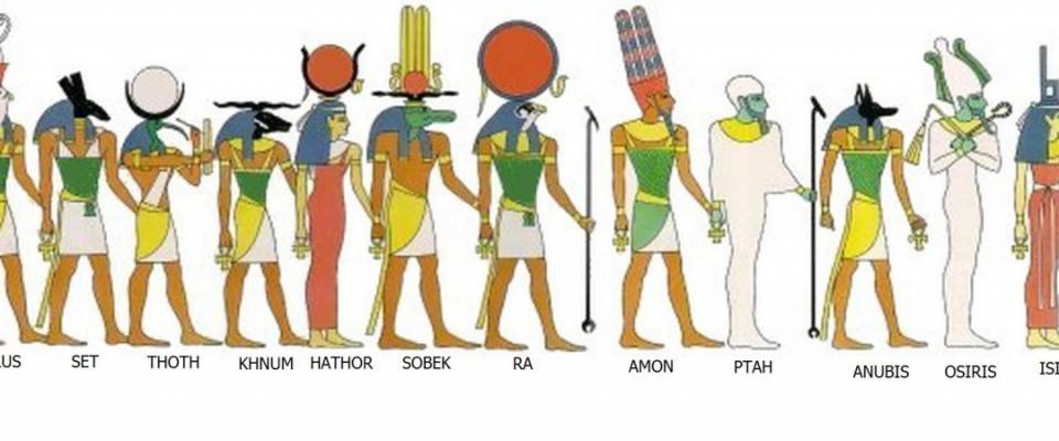 Quiz do you know the egyption gods?   quiz mythology