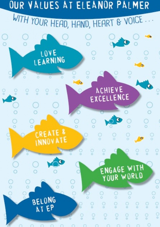 Whole School Newsletter April 2025